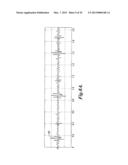 PULSE DETECTION USING PATIENT PHYSIOLOGICAL SIGNALS diagram and image