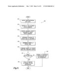 PULSE DETECTION USING PATIENT PHYSIOLOGICAL SIGNALS diagram and image