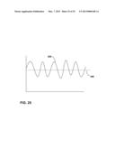 PULSE DETECTION USING PATIENT PHYSIOLOGICAL SIGNALS diagram and image