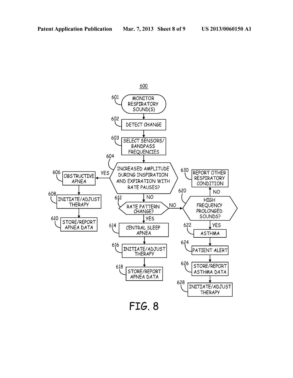 METHOD AND APPARATUS FOR MONITORING CARDIAC AND RESPIRATORY CONDITIONS     USING ACOUSTIC SOUNDS - diagram, schematic, and image 09