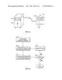 ISOTHERM-BASED TISSUE ABLATION CONTROL METHOD diagram and image