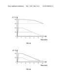 ISOTHERM-BASED TISSUE ABLATION CONTROL METHOD diagram and image