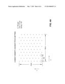 FRACTIONAL SCANNER FOR DERMATOLOGICAL TREATMENTS diagram and image