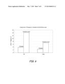 LEAD INCLUDING CONDUCTORS CONFIGURED FOR REDUCED MRI-INDUCED CURRENTS diagram and image