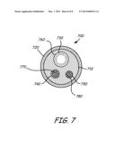 LEAD INCLUDING CONDUCTORS CONFIGURED FOR REDUCED MRI-INDUCED CURRENTS diagram and image