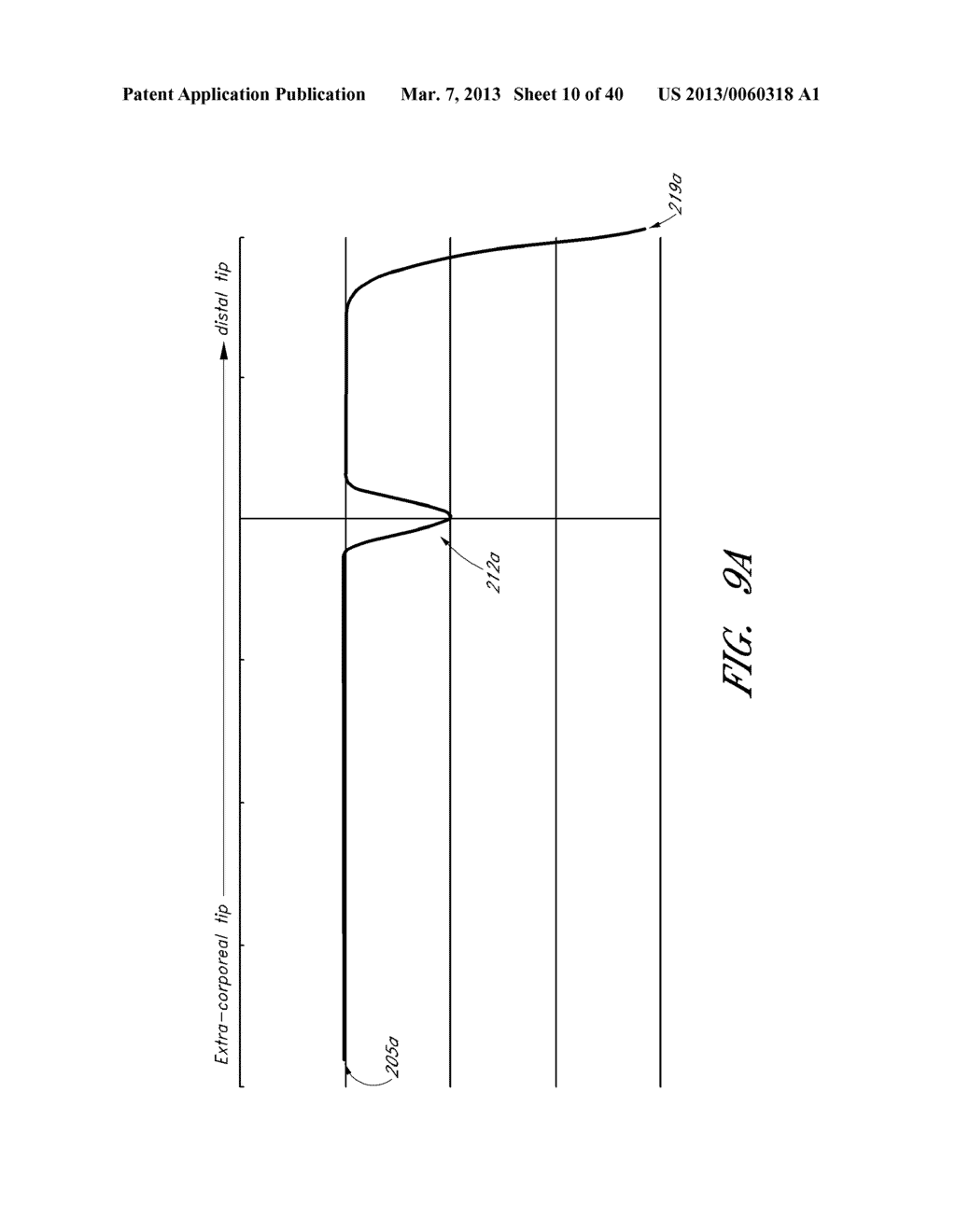 METHOD AND DEVICES FOR FLOW OCCLUSION DURING DEVICE EXCHANGES - diagram, schematic, and image 11