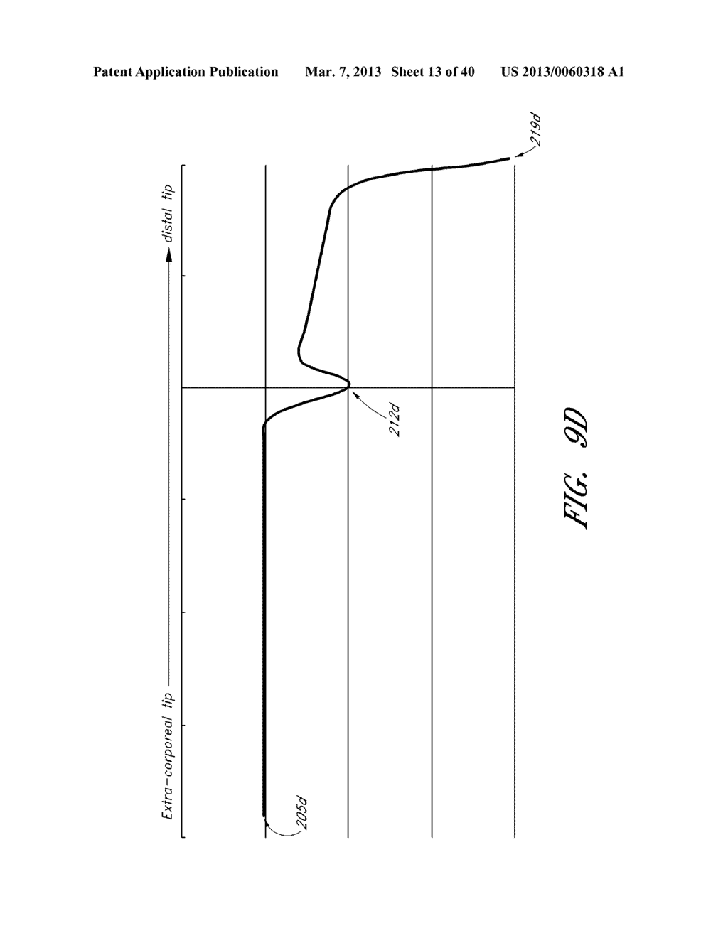 METHOD AND DEVICES FOR FLOW OCCLUSION DURING DEVICE EXCHANGES - diagram, schematic, and image 14