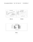 IMPLANT MADE OF A BIODEGRADABLE MAGNESIUM ALLOY diagram and image