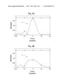 CONTRAST-ENHANCING ASPHERIC INTRAOCULAR LENS diagram and image