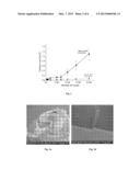 COATING FOR A CoCrMo SUBSTRATE diagram and image