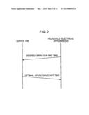 ELECTRICAL DEVICE CONTROL SYSTEM, SERVER, ELECTRICAL DEVICE, AND     ELECTRICAL DEVICE CONTROL METHOD diagram and image