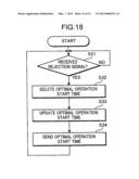 ELECTRICAL DEVICE CONTROL SYSTEM, SERVER, ELECTRICAL DEVICE, AND     ELECTRICAL DEVICE CONTROL METHOD diagram and image