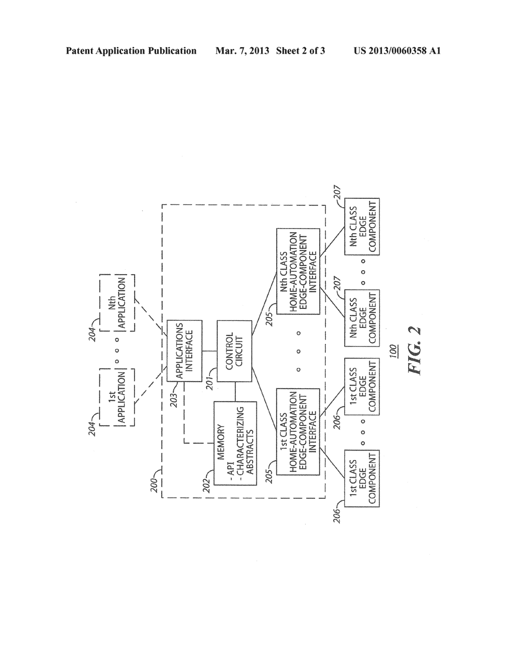 FACILITATED USE OF HETEROGENEOUS HOME-AUTOMATION EDGE COMPONENTS - diagram, schematic, and image 03