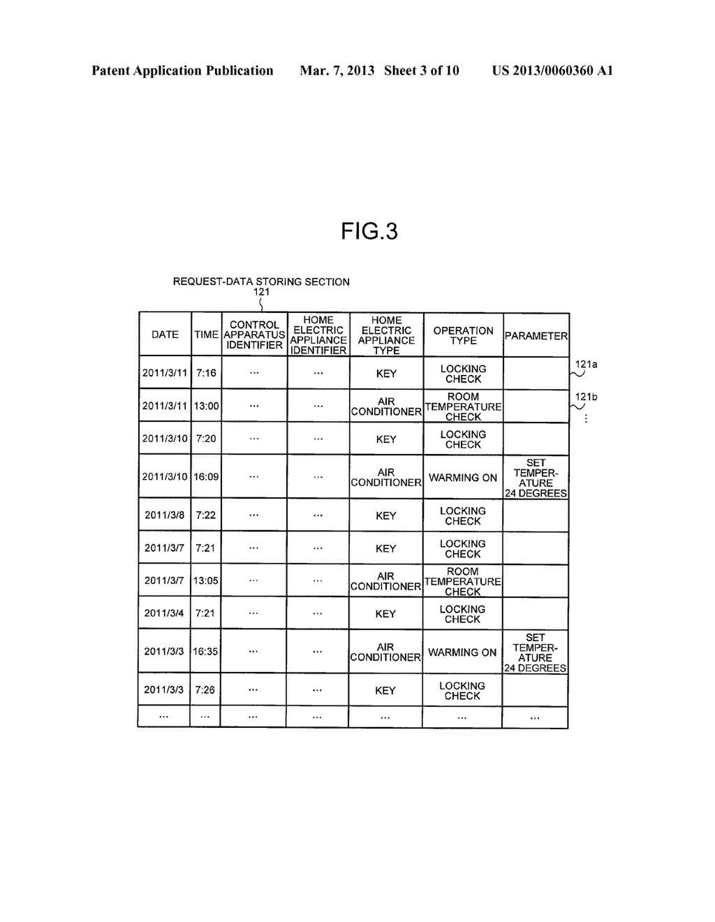 CONTROL SERVER AND CONTROL METHOD - diagram, schematic, and image 04