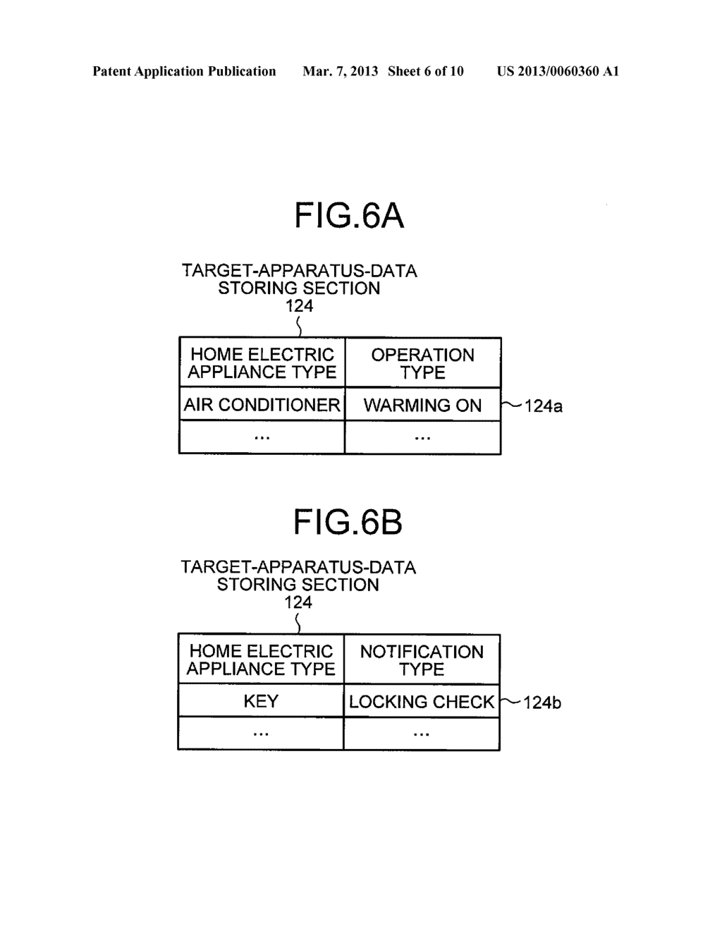 CONTROL SERVER AND CONTROL METHOD - diagram, schematic, and image 07