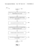 FANTASY LEAGUE MANAGEMENT diagram and image