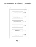 FANTASY LEAGUE MANAGEMENT diagram and image