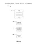 FANTASY LEAGUE MANAGEMENT diagram and image