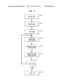 VOLUMETRIC CUT PLANNING diagram and image