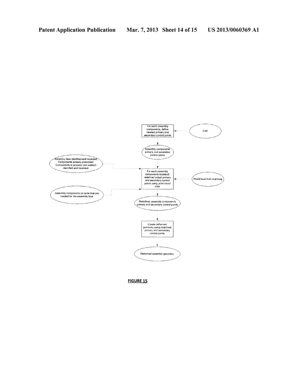 METHOD AND SYSTEM FOR GENERATING INSTRUCTIONS FOR AN AUTOMATED MACHINE - diagram, schematic, and image 15