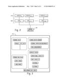 ADVANCED PLANNING SYSTEM diagram and image