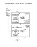 ADVANCED PLANNING SYSTEM diagram and image