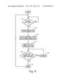 ADVANCED PLANNING SYSTEM diagram and image