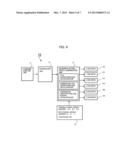 NUMERICAL CONTROLLER WITH WORKPIECE SETTING ERROR COMPENSATION UNIT FOR     MULTI-AXIS MACHINE TOOL diagram and image