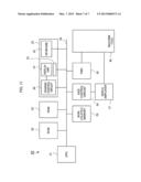 NUMERICAL CONTROLLER WITH WORKPIECE SETTING ERROR COMPENSATION UNIT FOR     MULTI-AXIS MACHINE TOOL diagram and image