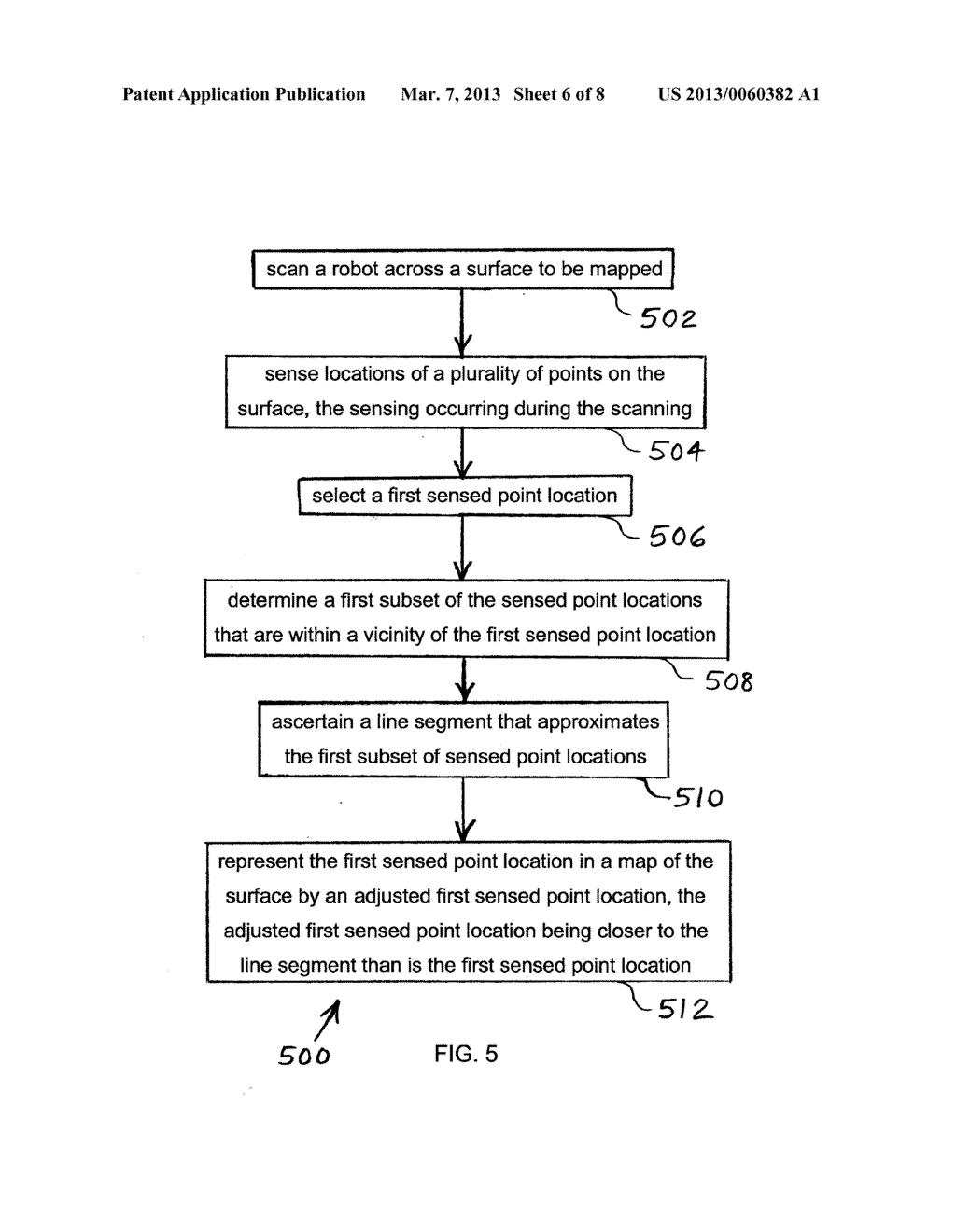 METHOD OF ACCURATE MAPPING WITH MOBILE ROBOTS - diagram, schematic, and image 07