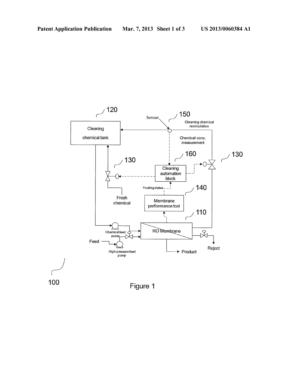 METHOD AND SYSTEM FOR OPTIMIZING MEMBRANE CLEANING PROCESS - diagram, schematic, and image 02