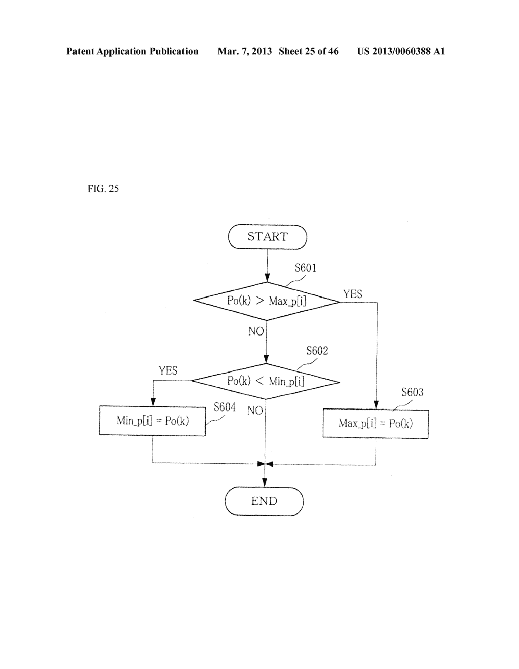 POSITIONER  FAULT  CHECKING  METHOD - diagram, schematic, and image 26