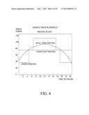 ENERGY MANAGEMENT SYSTEM diagram and image