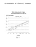 ENERGY MANAGEMENT SYSTEM diagram and image