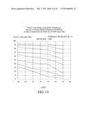 ENERGY MANAGEMENT SYSTEM diagram and image