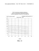 ENERGY MANAGEMENT SYSTEM diagram and image