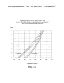 ENERGY MANAGEMENT SYSTEM diagram and image