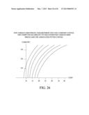 ENERGY MANAGEMENT SYSTEM diagram and image