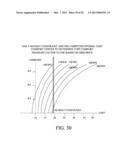 ENERGY MANAGEMENT SYSTEM diagram and image