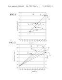 SENSOR-BASED THERMAL SPECIFICATION ENABLING A REAL-TIME METRIC FOR     COMPLIANCE diagram and image