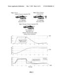 Flight Control Laws for Vertical Flight Path diagram and image