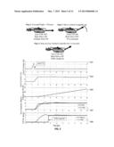 Flight Control Laws for Vertical Flight Path diagram and image