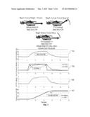 Flight Control Laws for Vertical Flight Path diagram and image