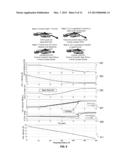 Flight Control Laws for Vertical Flight Path diagram and image