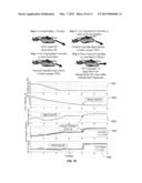 Flight Control Laws for Vertical Flight Path diagram and image