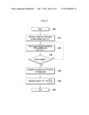 CONTROL METHOD OF HYBRID VEHICLE diagram and image