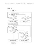 MOTOR CONTROL APPARATUS diagram and image