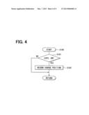 MOTOR CONTROL APPARATUS diagram and image