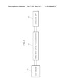 METHOD OF PREVENTING DAMAGE TO GPF IN VEHICLE ADOPTED TO CDA diagram and image