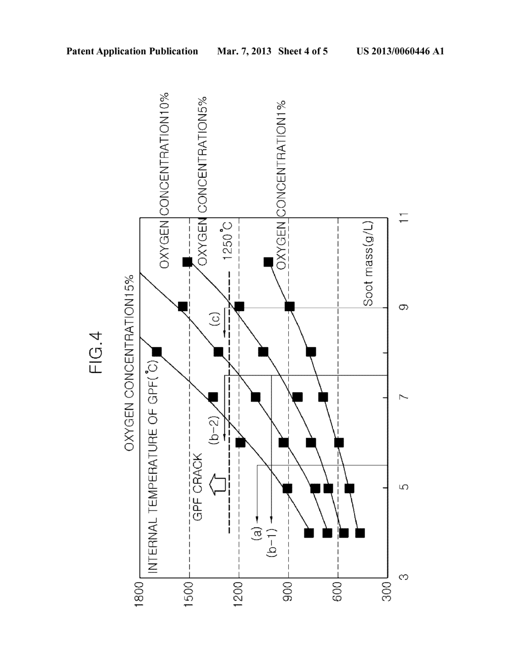 METHOD OF PREVENTING DAMAGE TO GPF IN VEHICLE ADOPTED TO CDA - diagram, schematic, and image 05